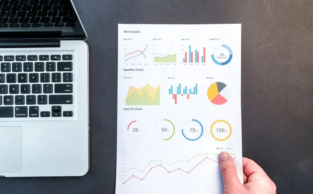 Reduced Cost Per Lead