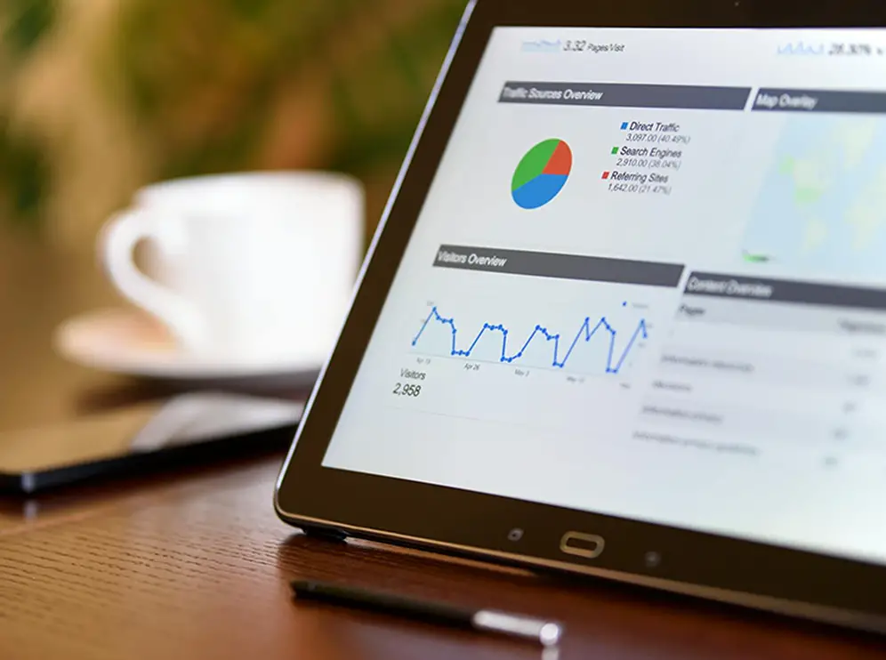 Content and Page Performance Analysis