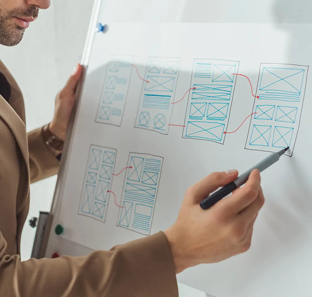 The Spiral Marketing Difference